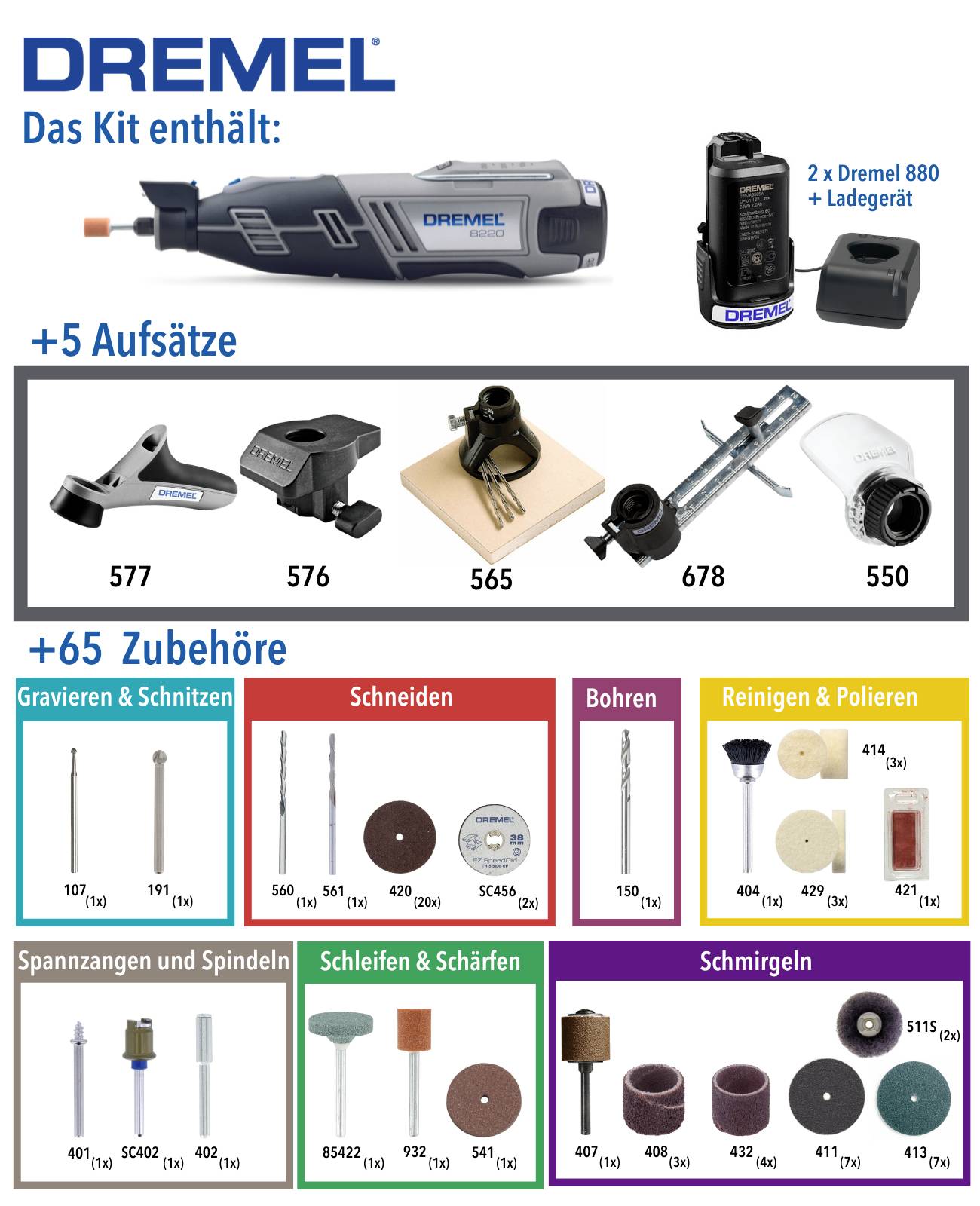 Dremel 8220-5/65 Platin Edition F0138220JK Akku-Multifunktionswerkzeug inkl. 2. Akku, mit Zubehör, inkl. Koffer 12 V 2 Ah Anzahl mitgelieferte Akk