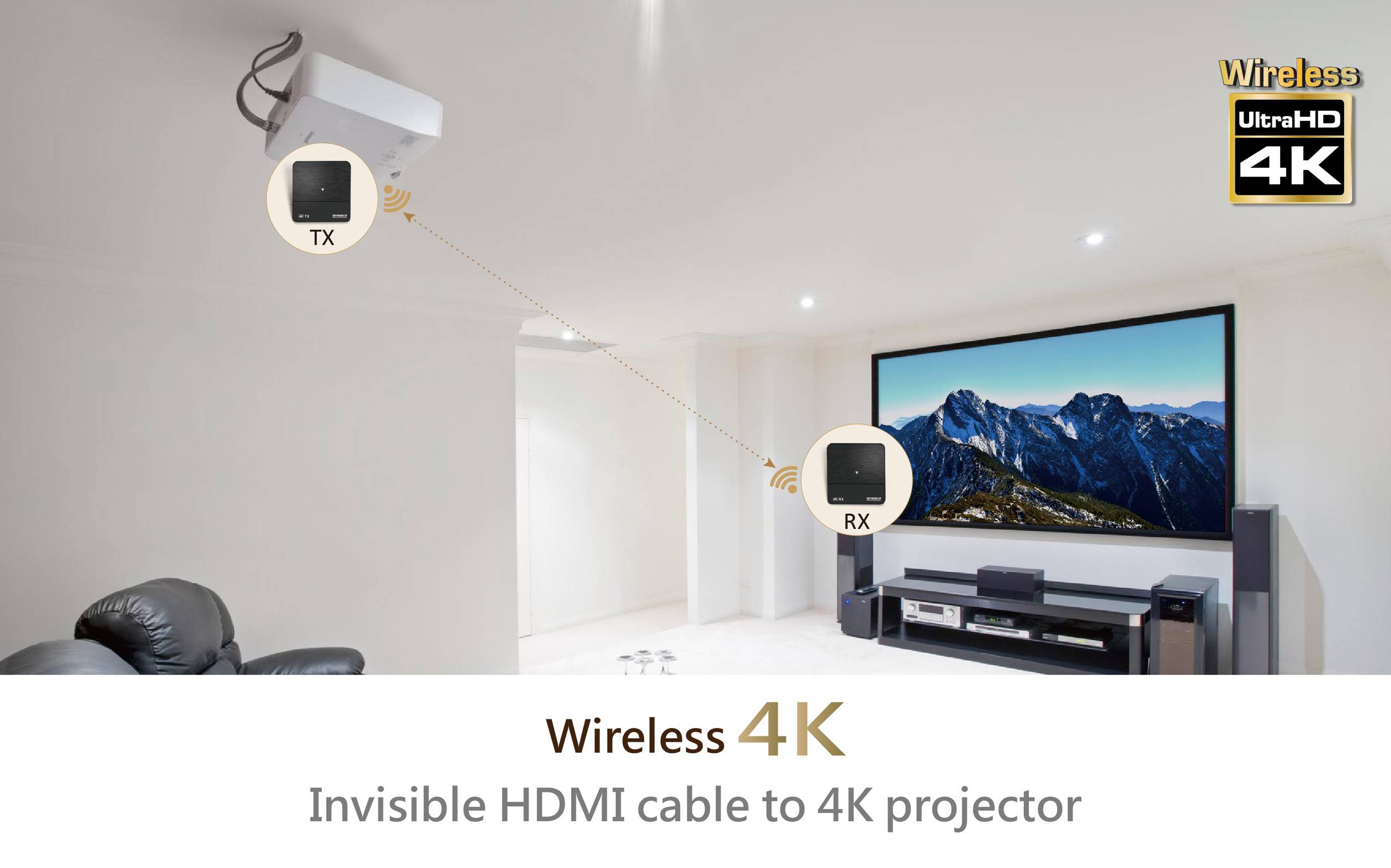 SpeaKa Professional SP-HDFS-02 HDMI-Funkübertragung (Set) 10m 60GHz 3840 x 2160 Pixel