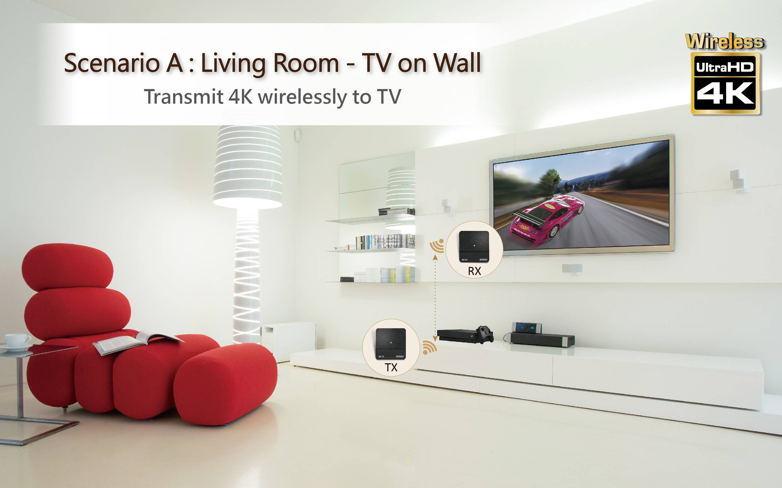 SpeaKa Professional SP-HDFS-02 HDMI-Funkübertragung (Set) 10m 60GHz 3840 x 2160 Pixel