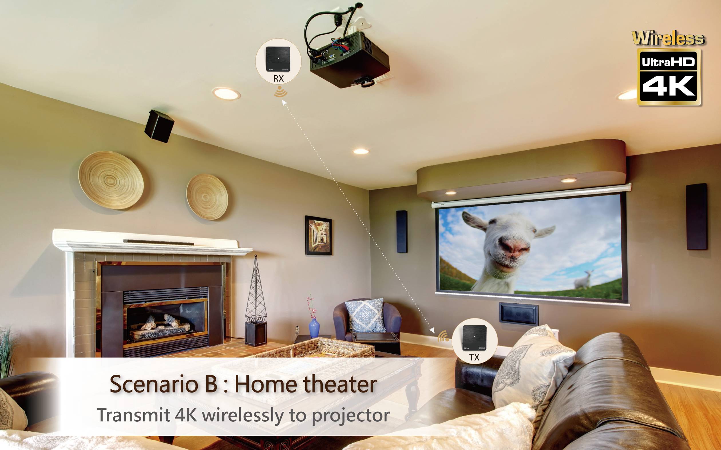 SpeaKa Professional SP-HDFS-02 HDMI-Funkübertragung (Set) 10m 60GHz 3840 x 2160 Pixel