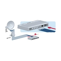 Kathrein EXIP 418 SAT to IP-Server Kathrein EXIP 418 SAT to IP-Server