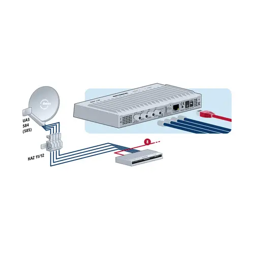 Kathrein EXIP 418 SAT to IP-Server Kathrein EXIP 418 SAT to IP-Server