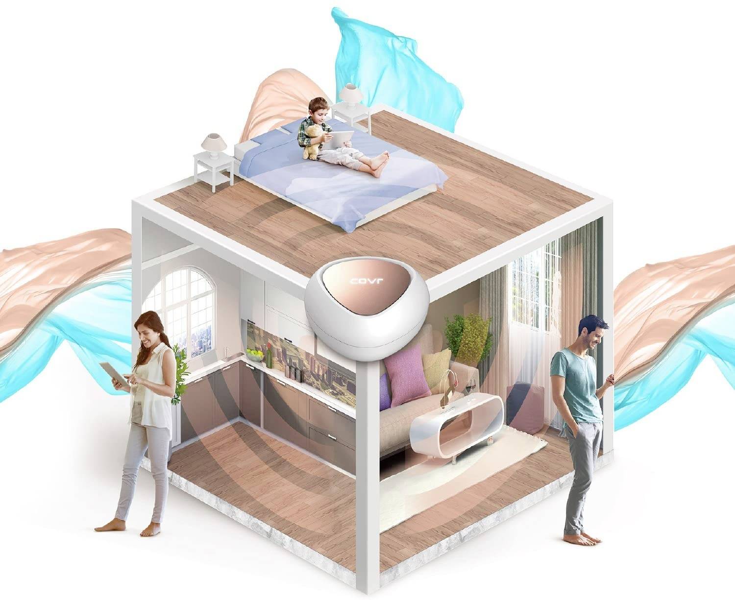 D-Link COVR-C1202 2er-Pack Mesh-Netzwerk 1.2 GBit/s 2.4 GHz, 5 GHz