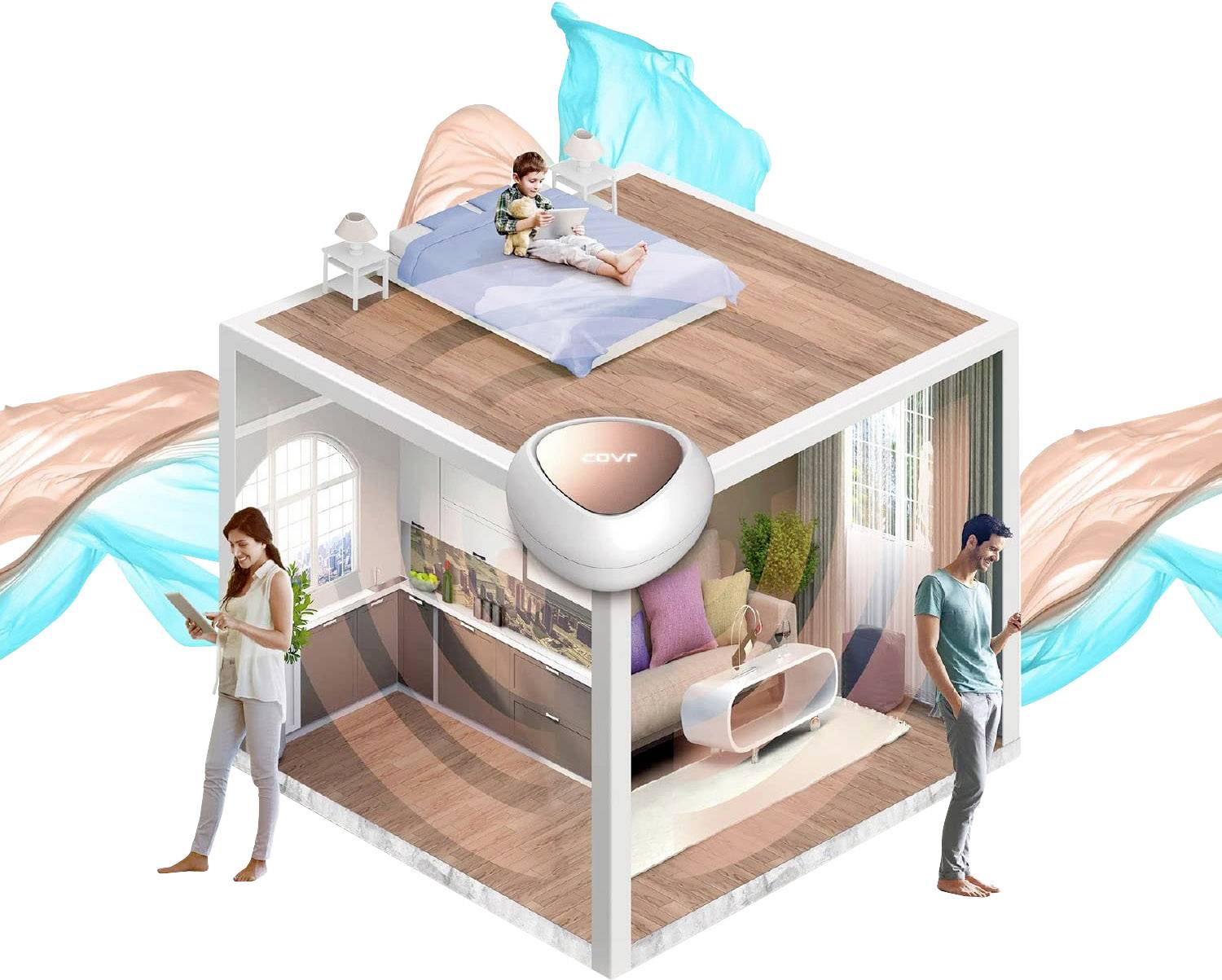 D-Link COVR-C1202 2er-Pack Mesh-Netzwerk 1.2 GBit/s 2.4 GHz, 5 GHz