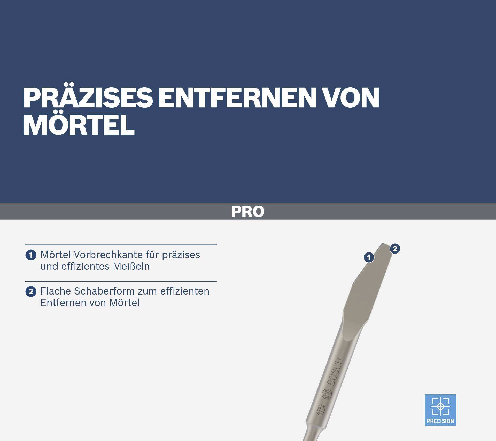 Bosch Accessories 2608690200 Mörtelmeißel 1St.