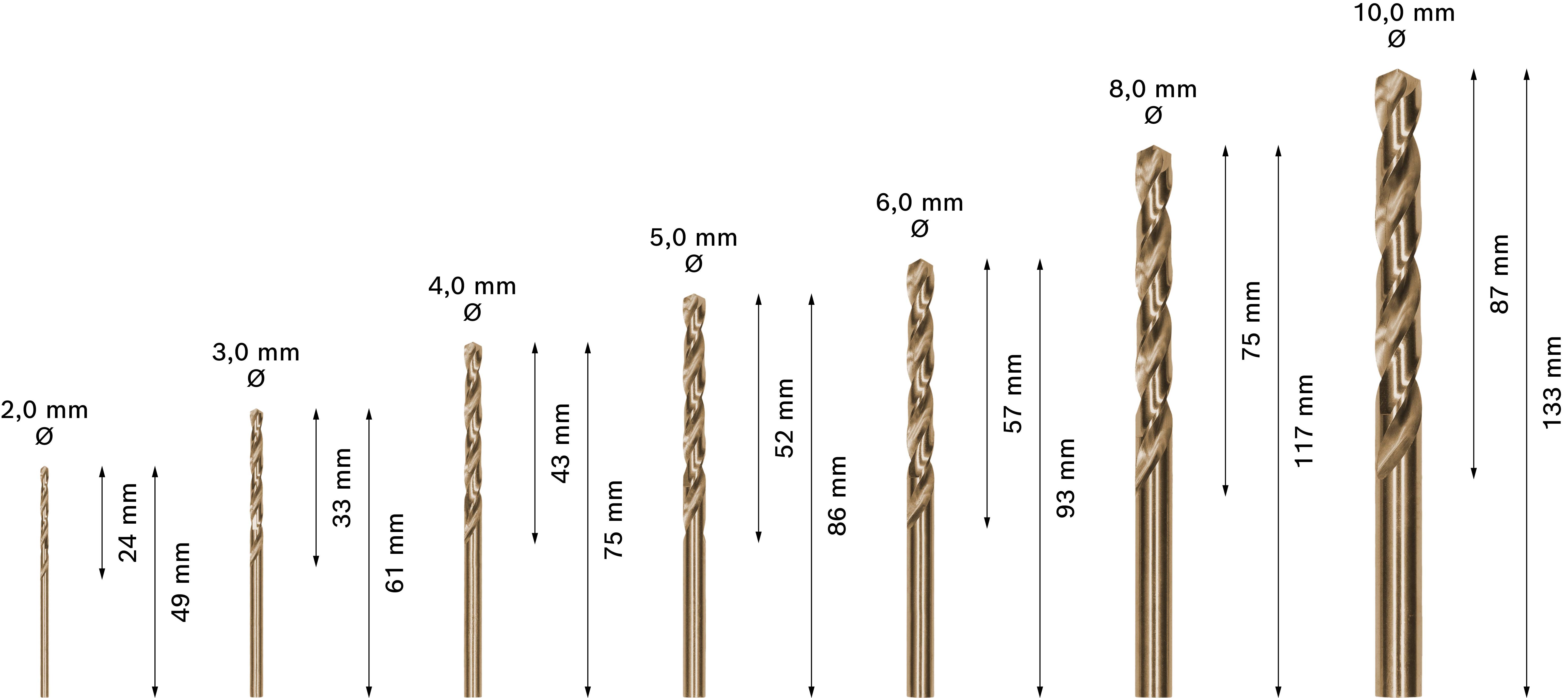 Abbildung zeigt einen Satz von Metabo HSS Drill Bits in aufsteigender Größe von 2,0 mm bis 10,0 mm Durchmesser mit entsprechenden Längen.