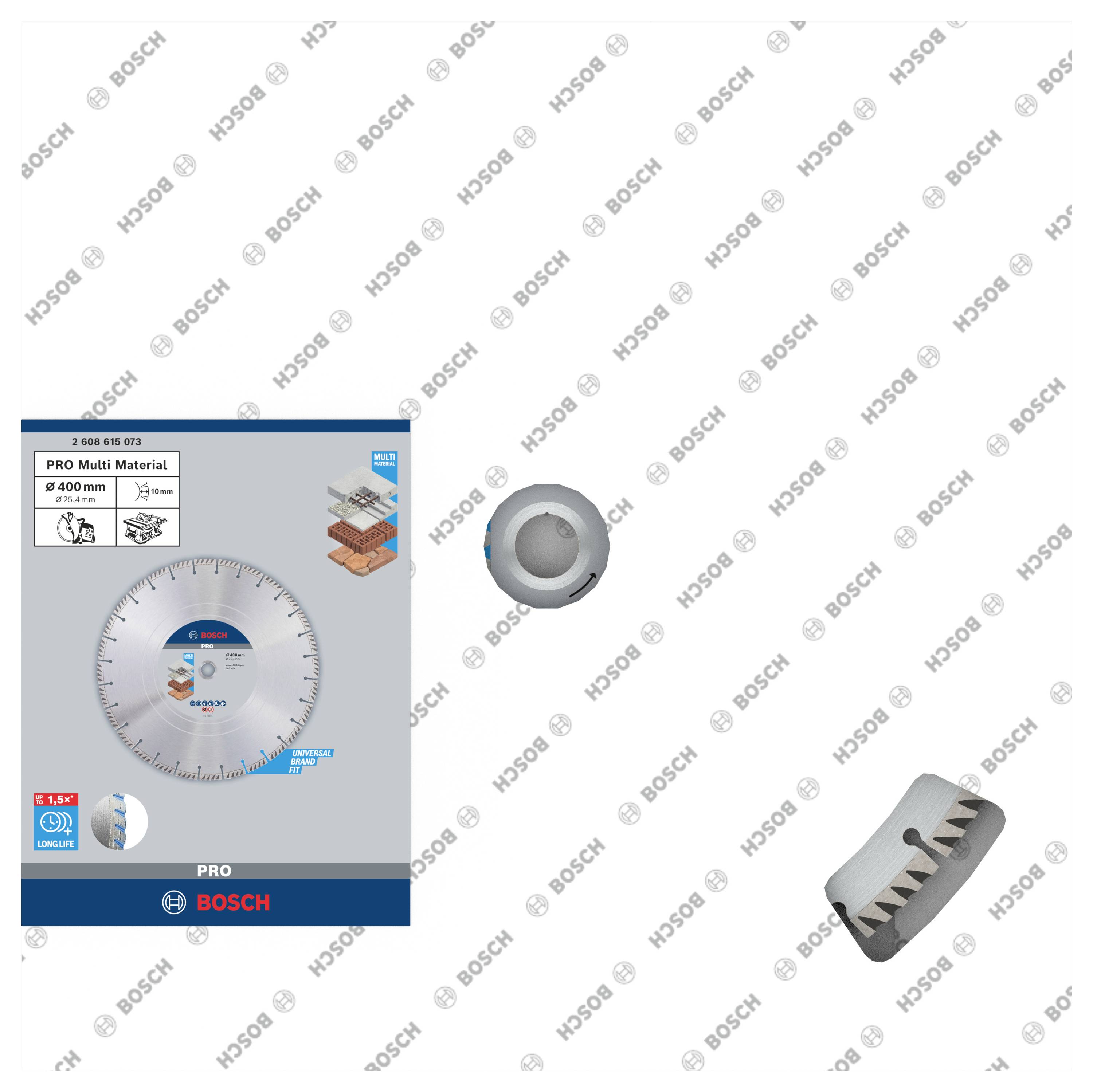 Kreissägeblatt von Bosch für verschiedene Materialien, Durchmesser 400 mm, mit Verpackungsdesign und Nahaufnahme der Verzahnung.