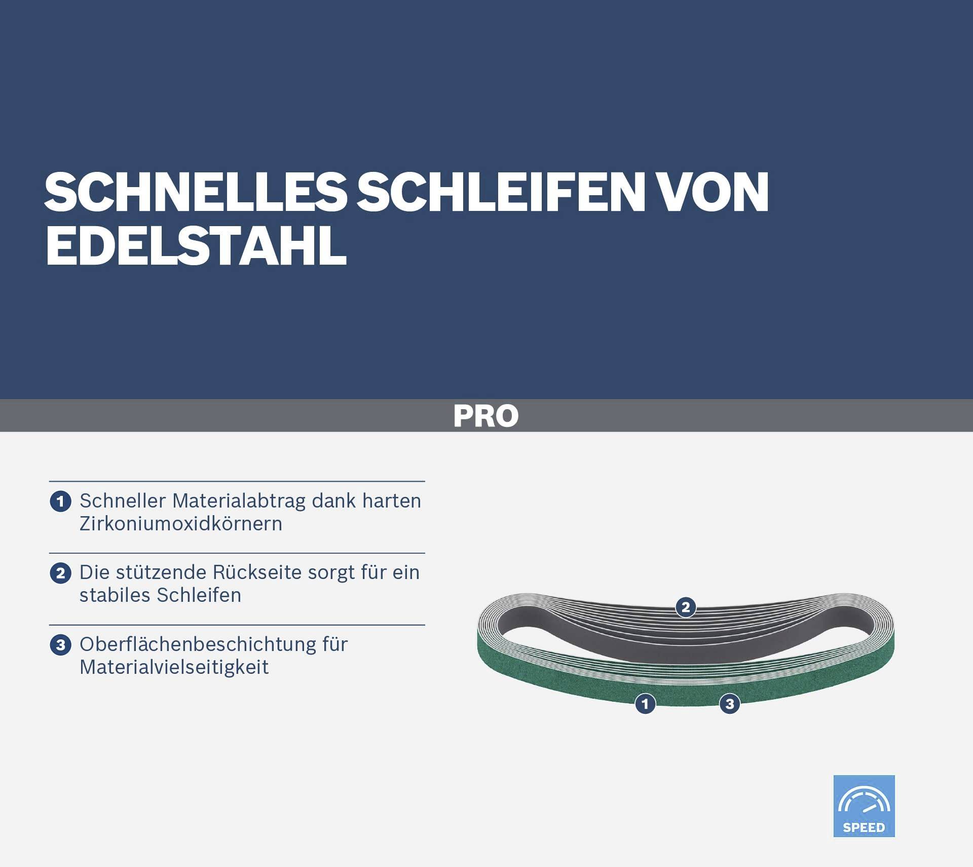 Bosch Accessories Best for Inox 2608608Y46 Schleifband Körnung (num) 40 (L x B) 457mm x 13mm 10St.