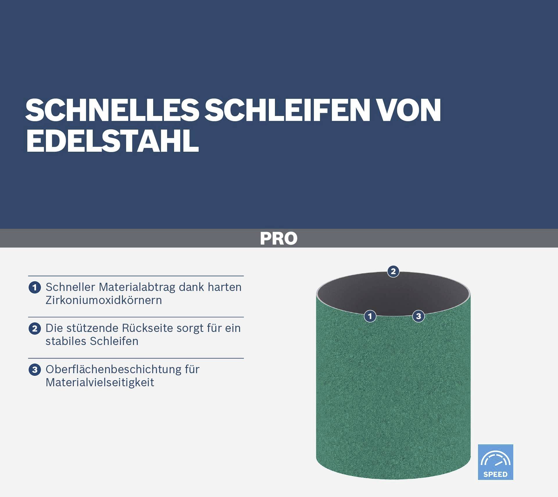 Bosch Accessories Best for Inox 2608608Z83 Schleifhülse Körnung (num) 180 (Ø) 90mm 5St.