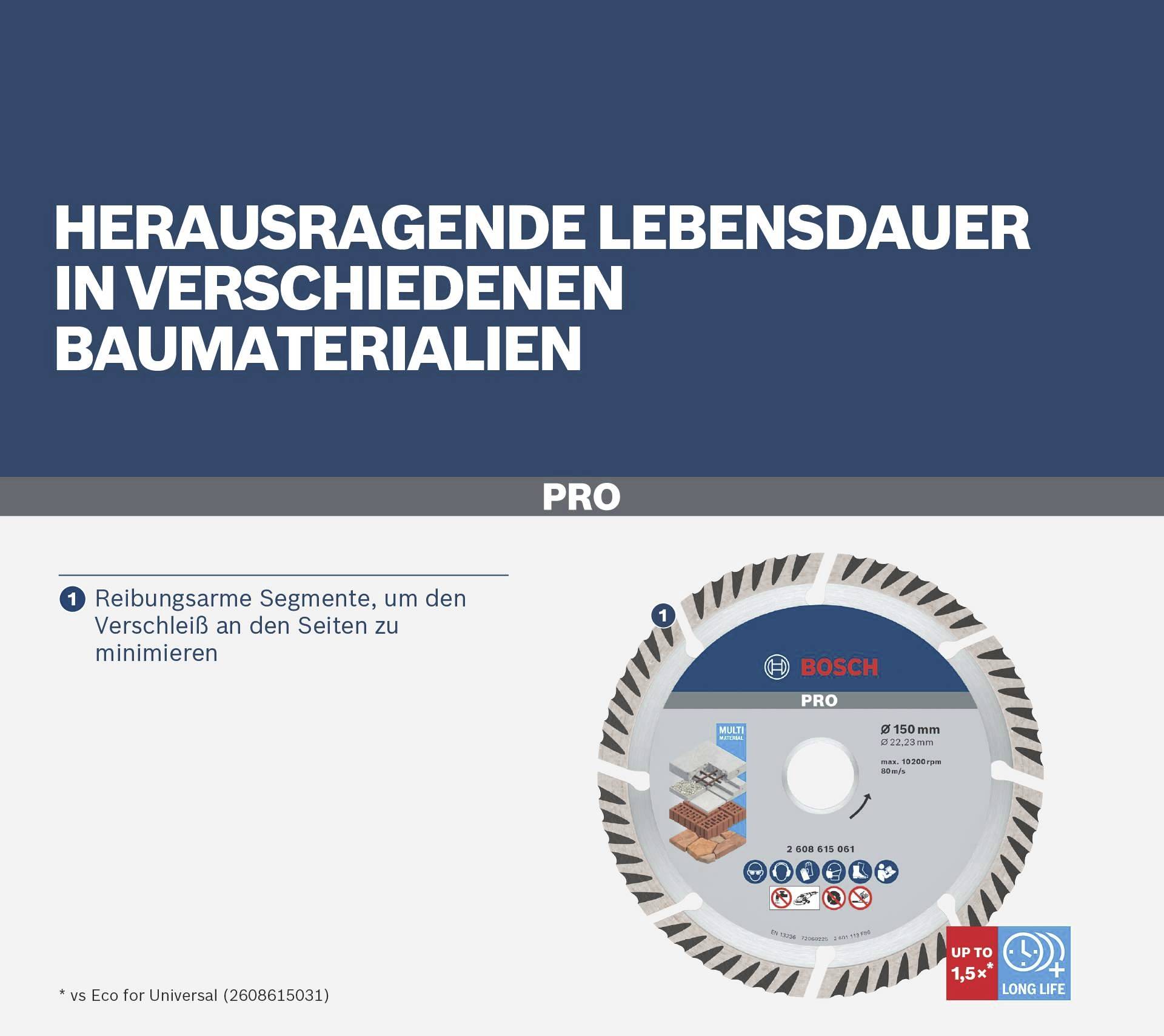 Bosch Accessories 2608615064 Standard for Universal Speed Diamanttrennscheibe Durchmesser 180mm Bohrungs-Ø 22.23mm 10St.