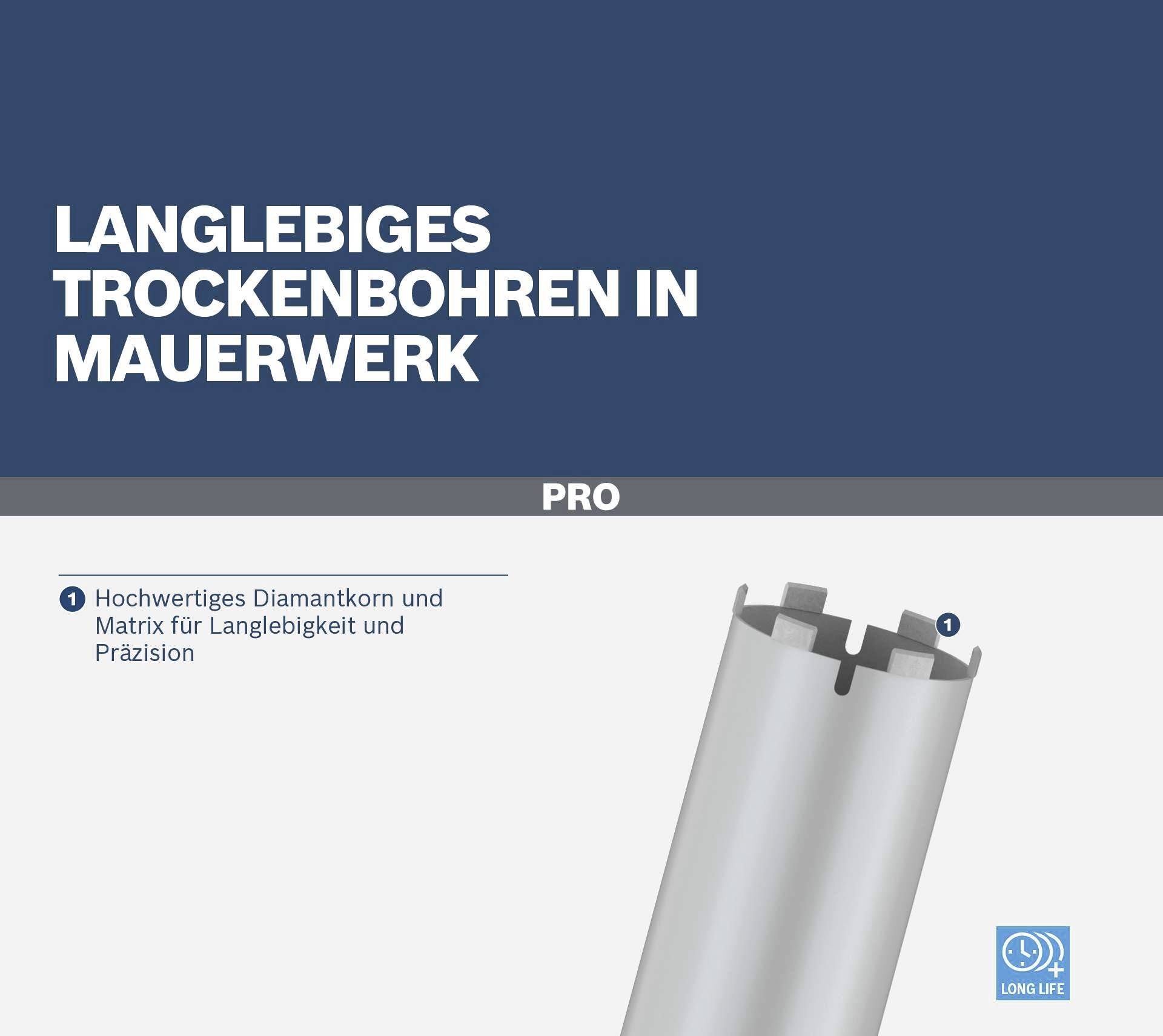 'Langlebiges Trockenbohren in Mauerwerk'. Graues Bohrwerkzeug mit Text zu Haltbarkeit und Präzision.