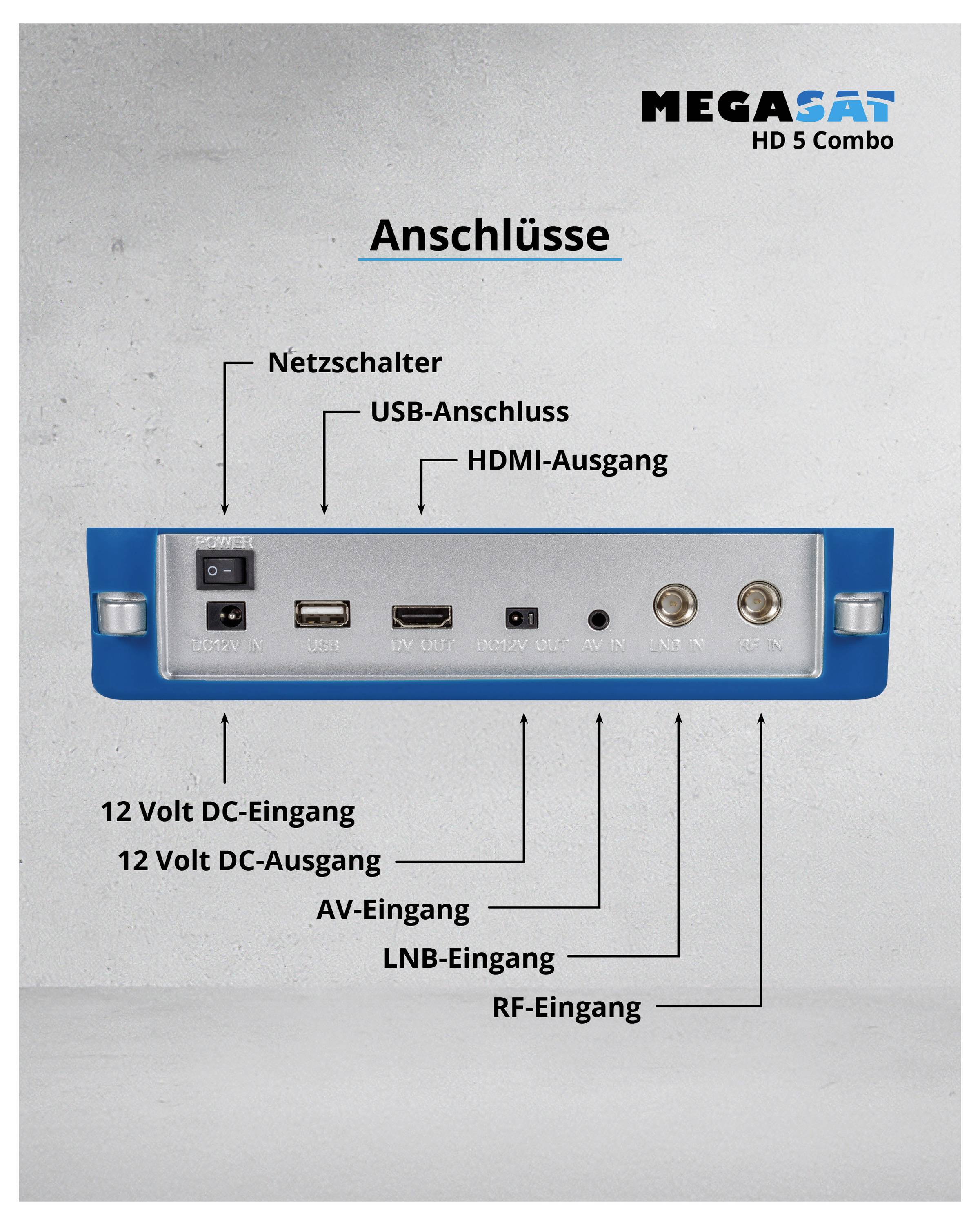Rückseite eines Empfangsgeräts mit Beschriftungen: Netzschalter, USB-Anschluss, HDMI-Ausgang, 12V DC-Ein-/Ausgang, AV, LNB, RF-Eingänge.