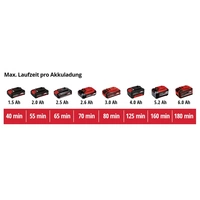 Einhell Power X-Change GC-CT 18/24 Li Solo Akku Rasentrimmer ohne Akku, Höhenverstellbarer Griff, mit Schutzbügel 18V Einhell Power X-Change GC-CT 18/24 Li Solo Akku Rasentrimmer ohne Akku, Höhenverstellbarer Griff, mit Schutzbügel 18V