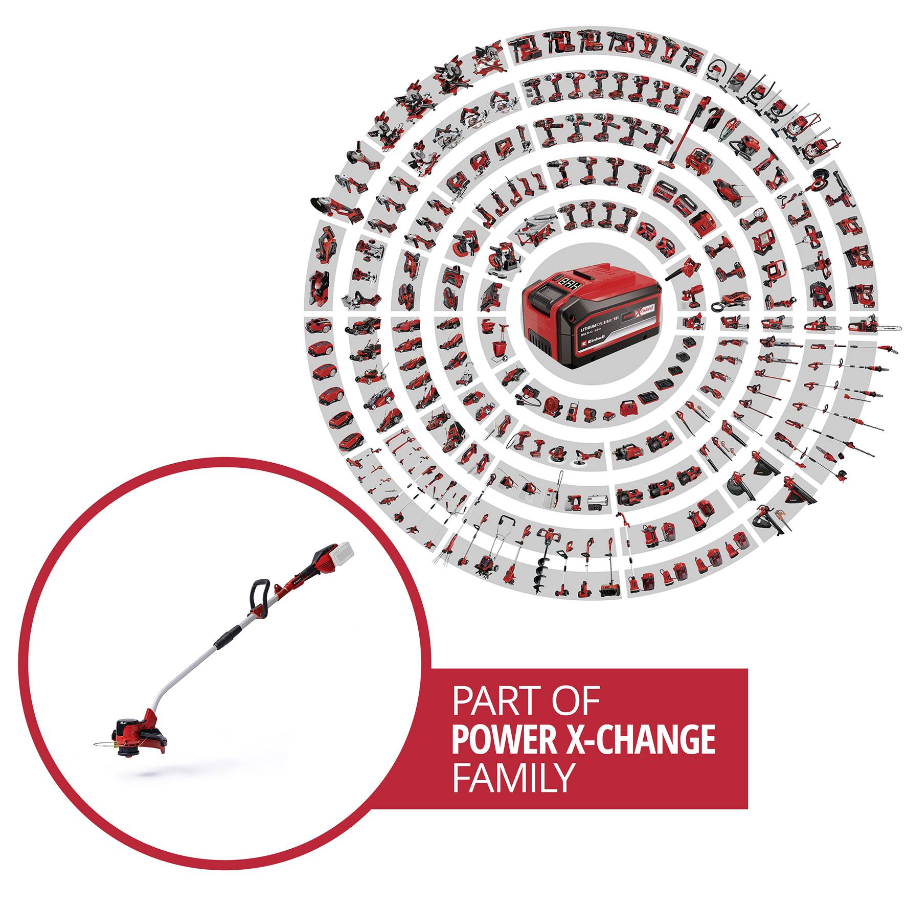 Einhell Power X-Change GE-CT 36/30 Li E Solo Akku Rasentrimmer ohne Akku, mit Schutzbügel, Tragegurt 36V Schnittbreite (max.)