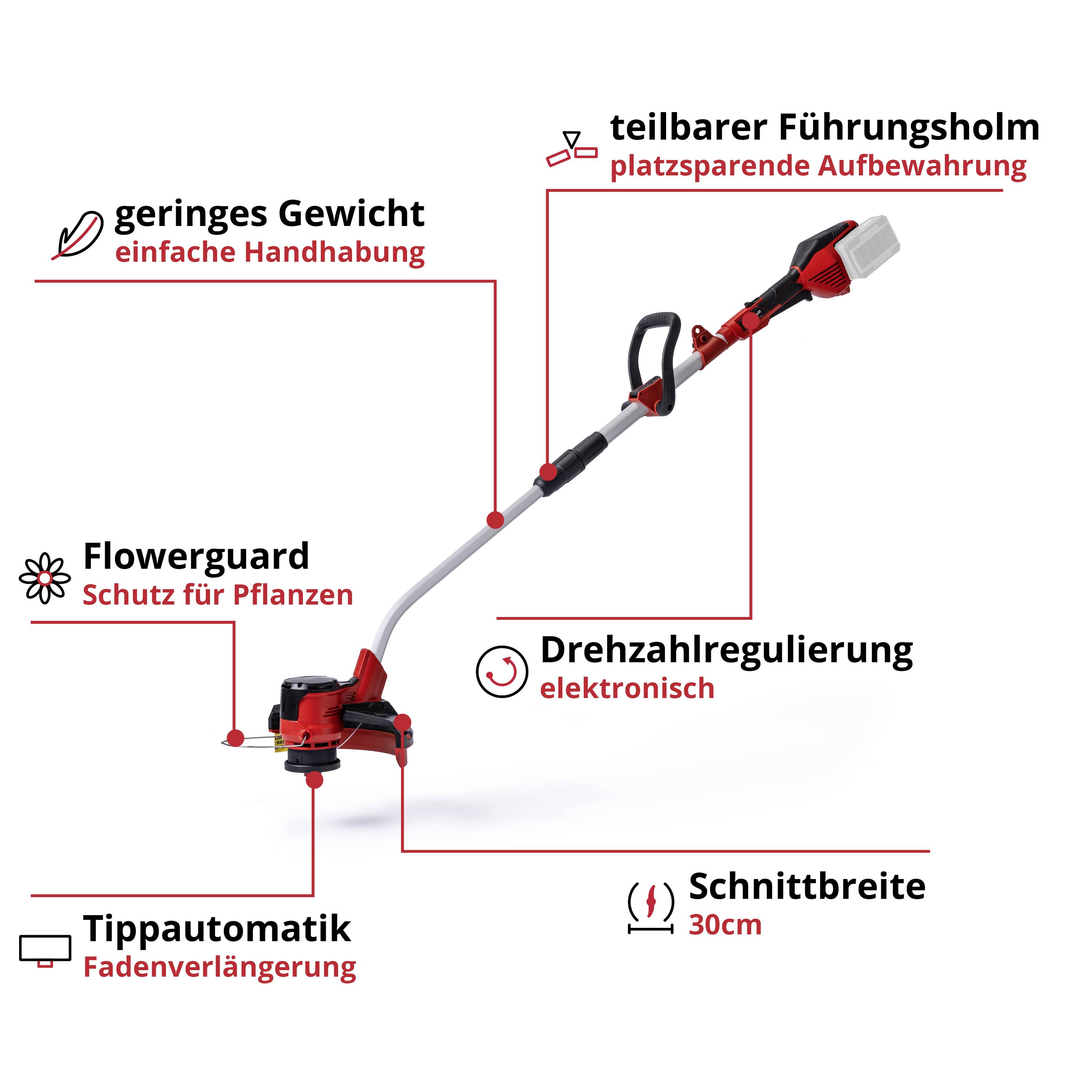 Akku-Rasentrimmer mit teilbarem Führungsholm und elektronischer Drehzahlregulierung, 30 cm Schnittbreite, Flowerguard-Schutz.