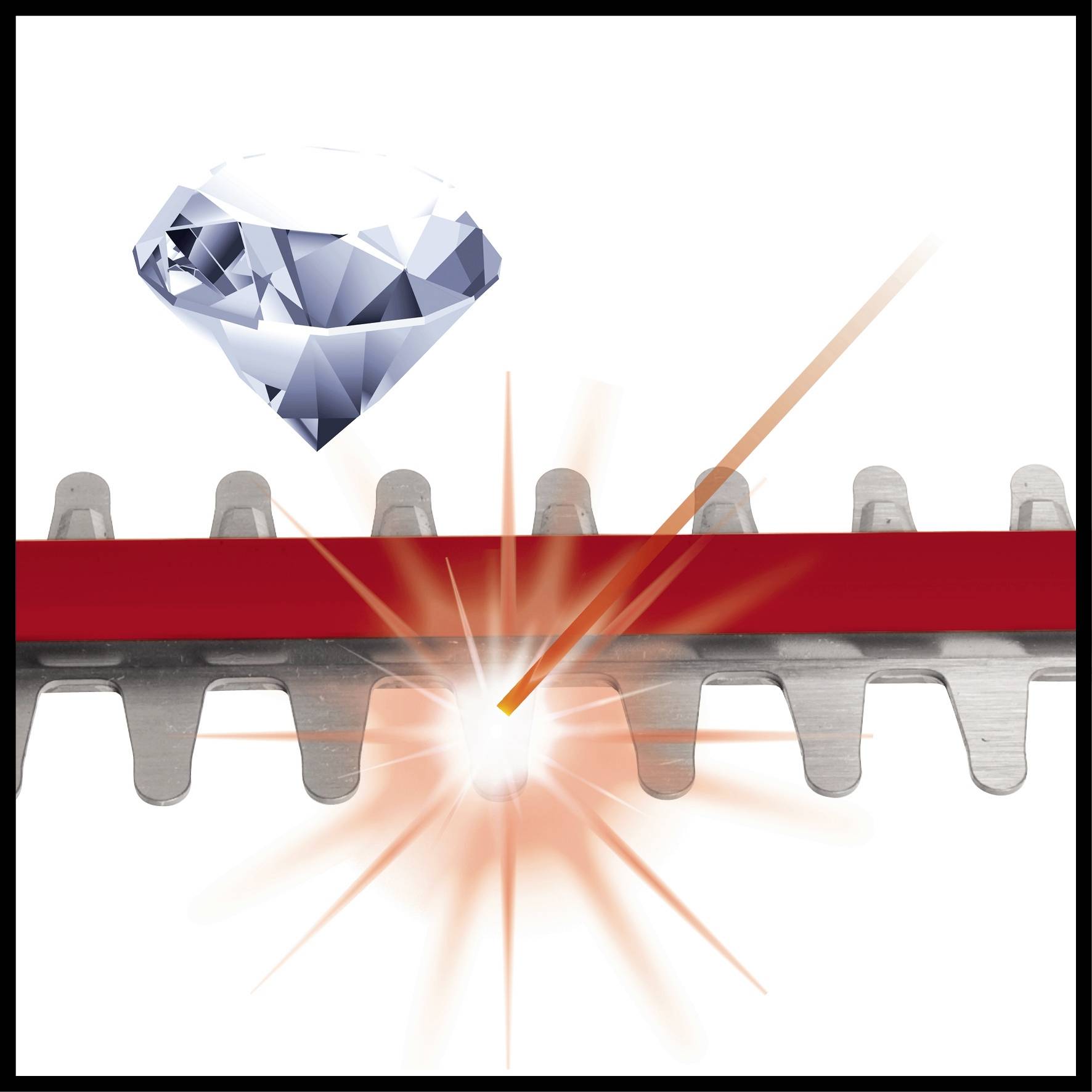 Einhell GE-EH 6560 Elektro Heckenschere mit Schutzbügel 650W 660mm