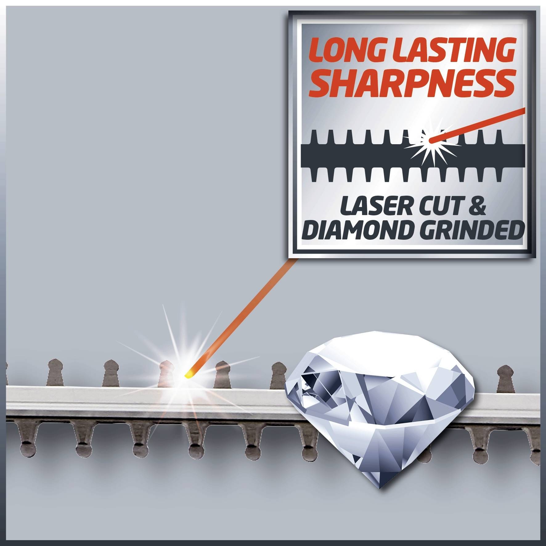 Einhell GC-HC 9024 T Elektro Teleskop-Heckenschere Tragegurt 900 W 480 mm