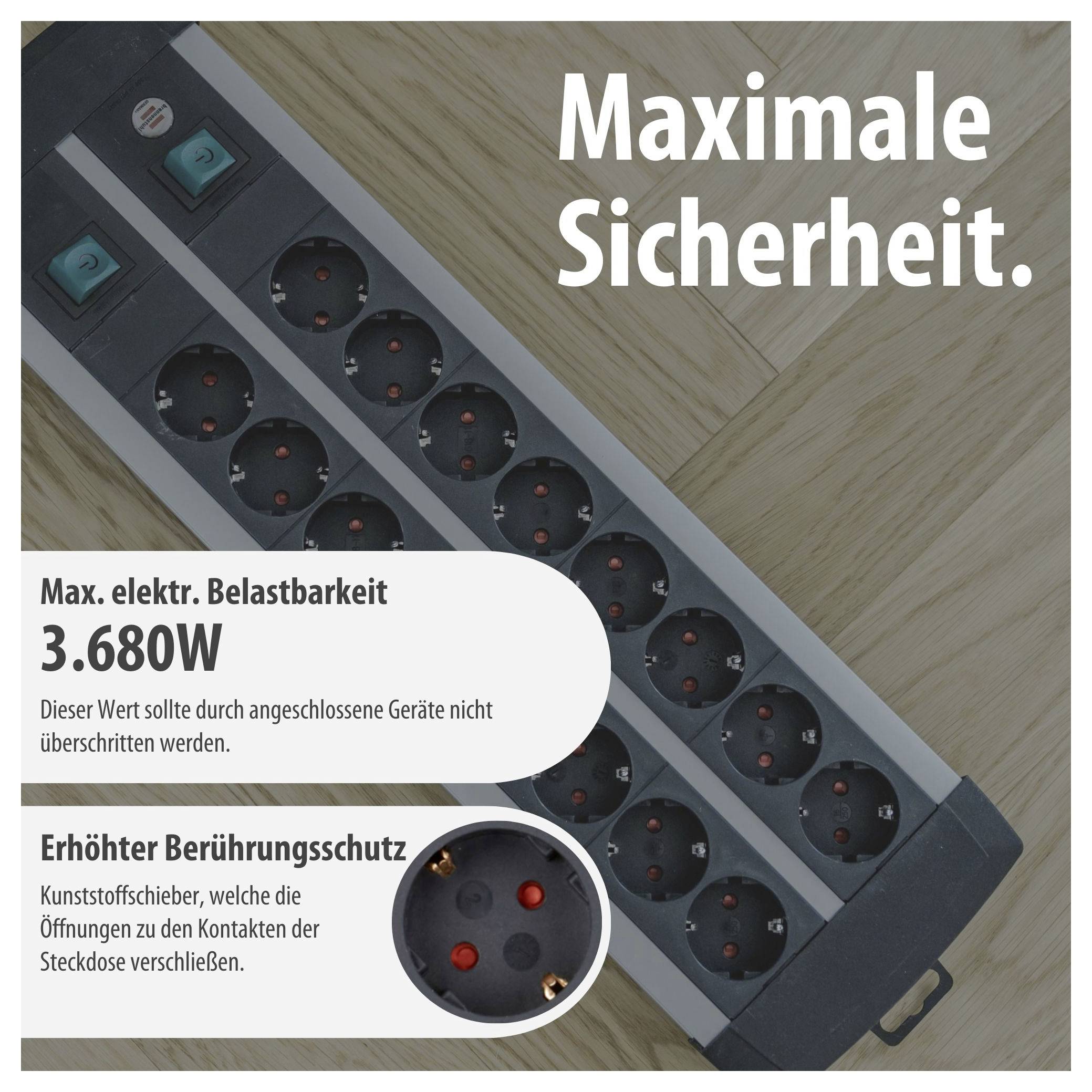 Werbung für eine Steckdosenleiste: 'Maximale Sicherheit' und 3.680W max. Belastbarkeit; erhöhter Berührungsschutz durch Kindersicherung.