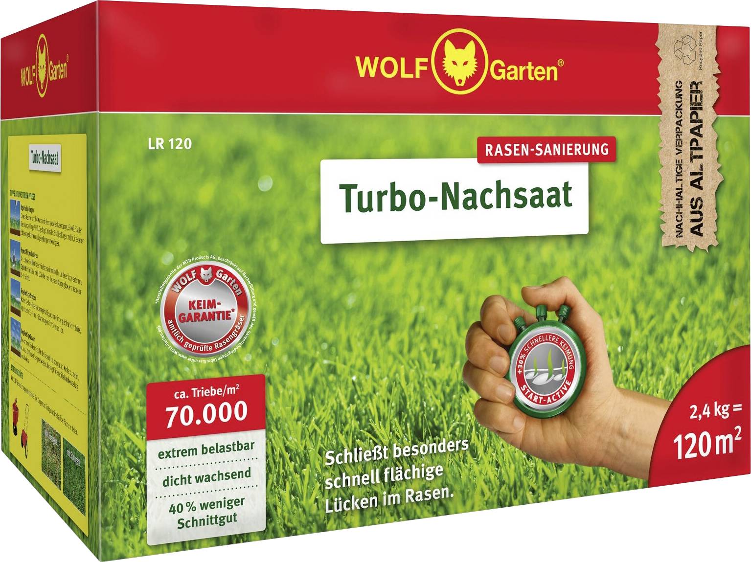 Verpackung der Wolf-Garten Turbo-Nachsaat: 
