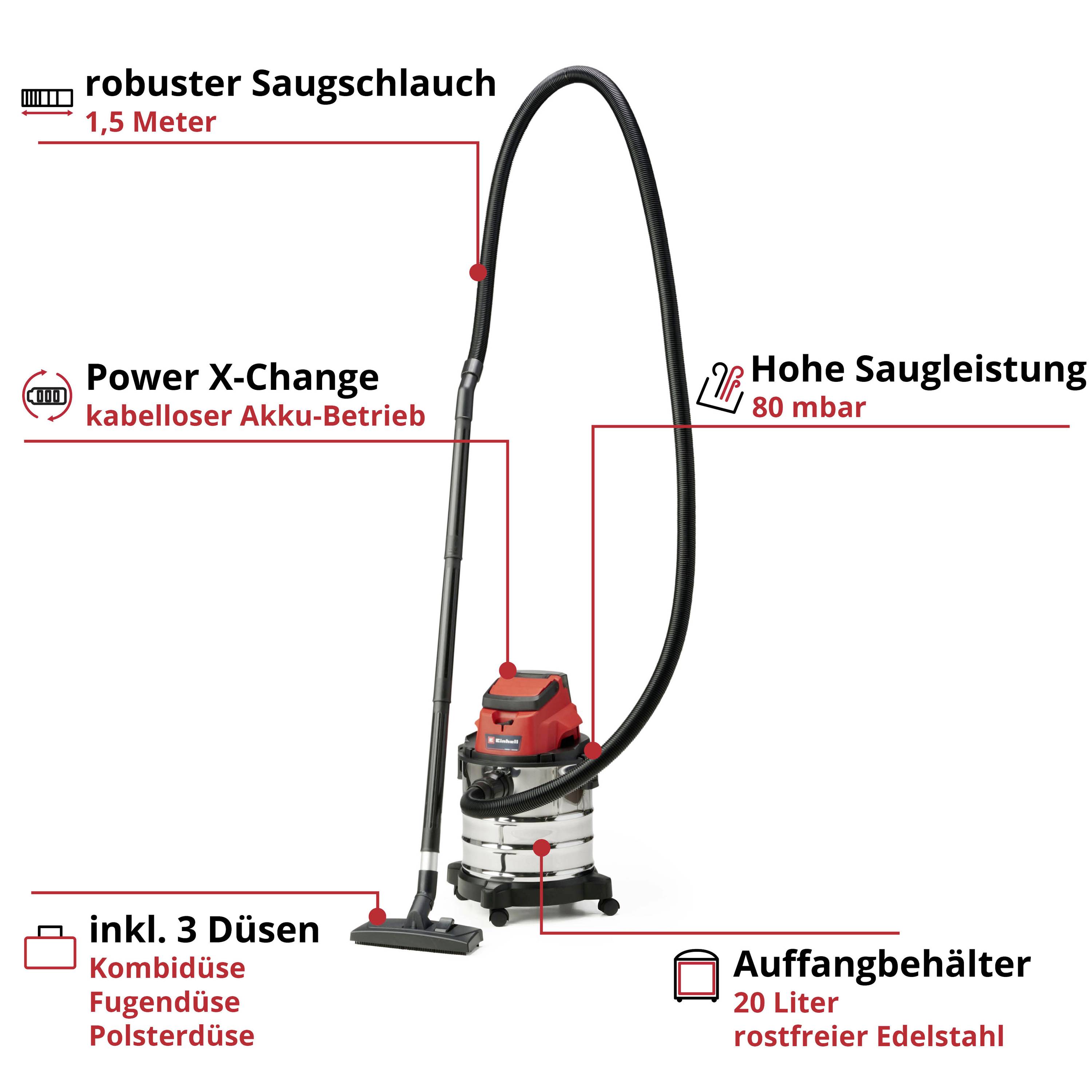 Nass-Trockensauger mit 20-Liter-Edelstahlbehälter, robustem 1,5m Schlauch, hoher Saugleistung, kabellosem Akku-Betrieb, drei Düsen.