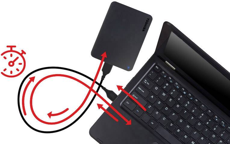 Toshiba Canvio Basics 2 TB Externe Festplatte 6.35 cm (2.5 Zoll) USB-A (USB 3.2 Gen 1) Matt Schwarz HDTB420EK3AA