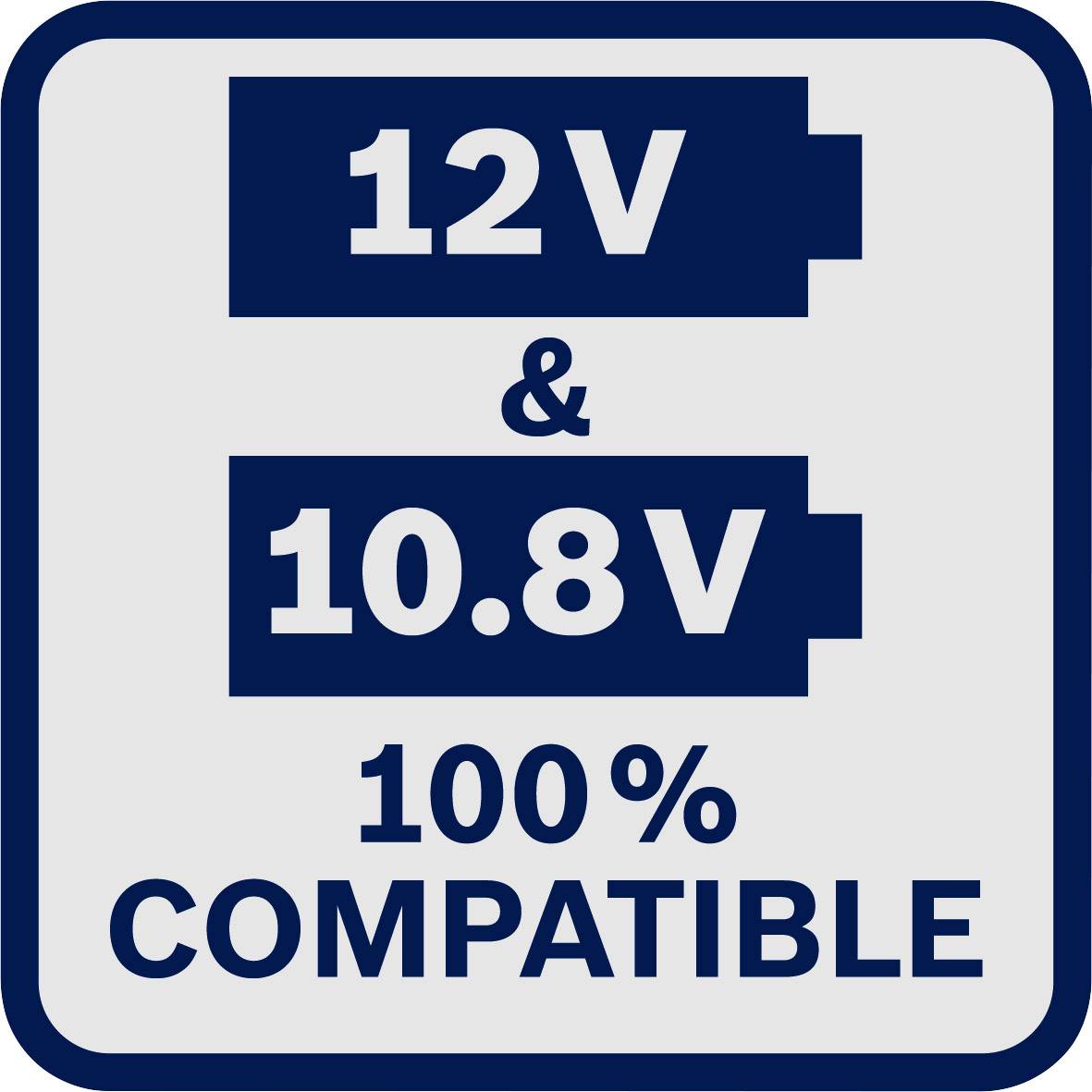 '12V & 10,8V' auf grauem Hintergrund; darunter '100% Compatible'. Hinweis auf Kompatibilität von Geräten oder Zubehör.