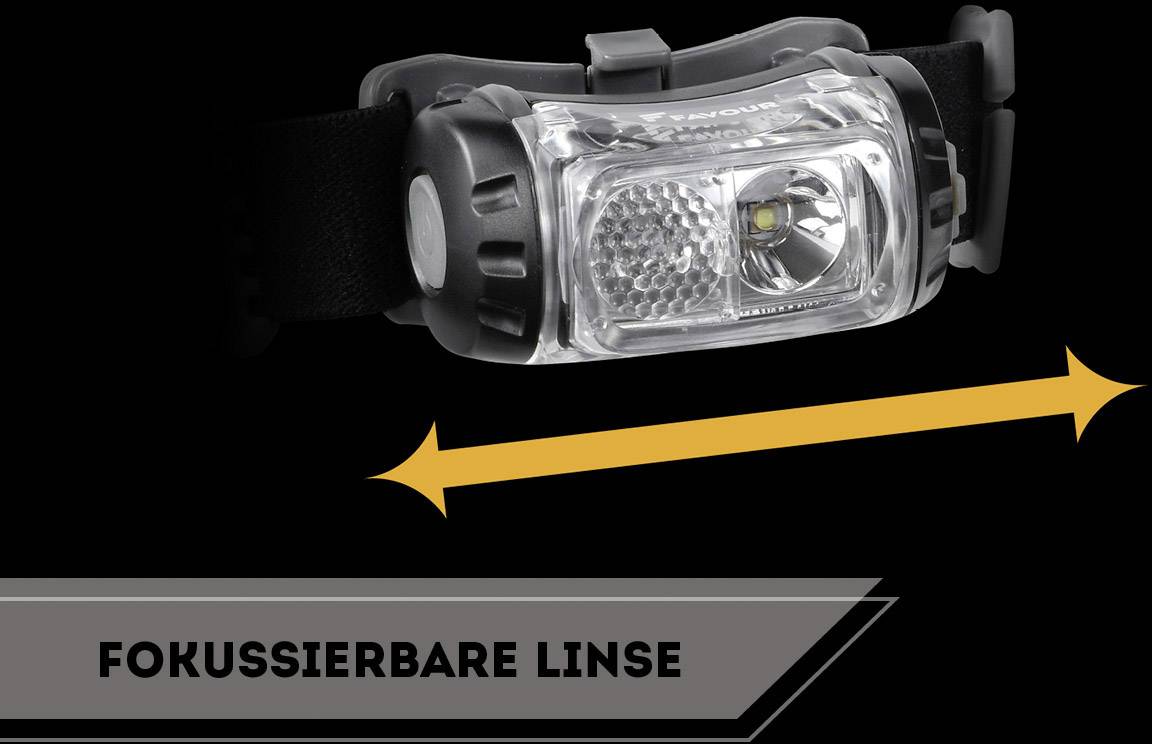 Favour Focoslide H1117 LED Stirnlampe akkubetrieben 200lm 30h 270FAHEADH1117