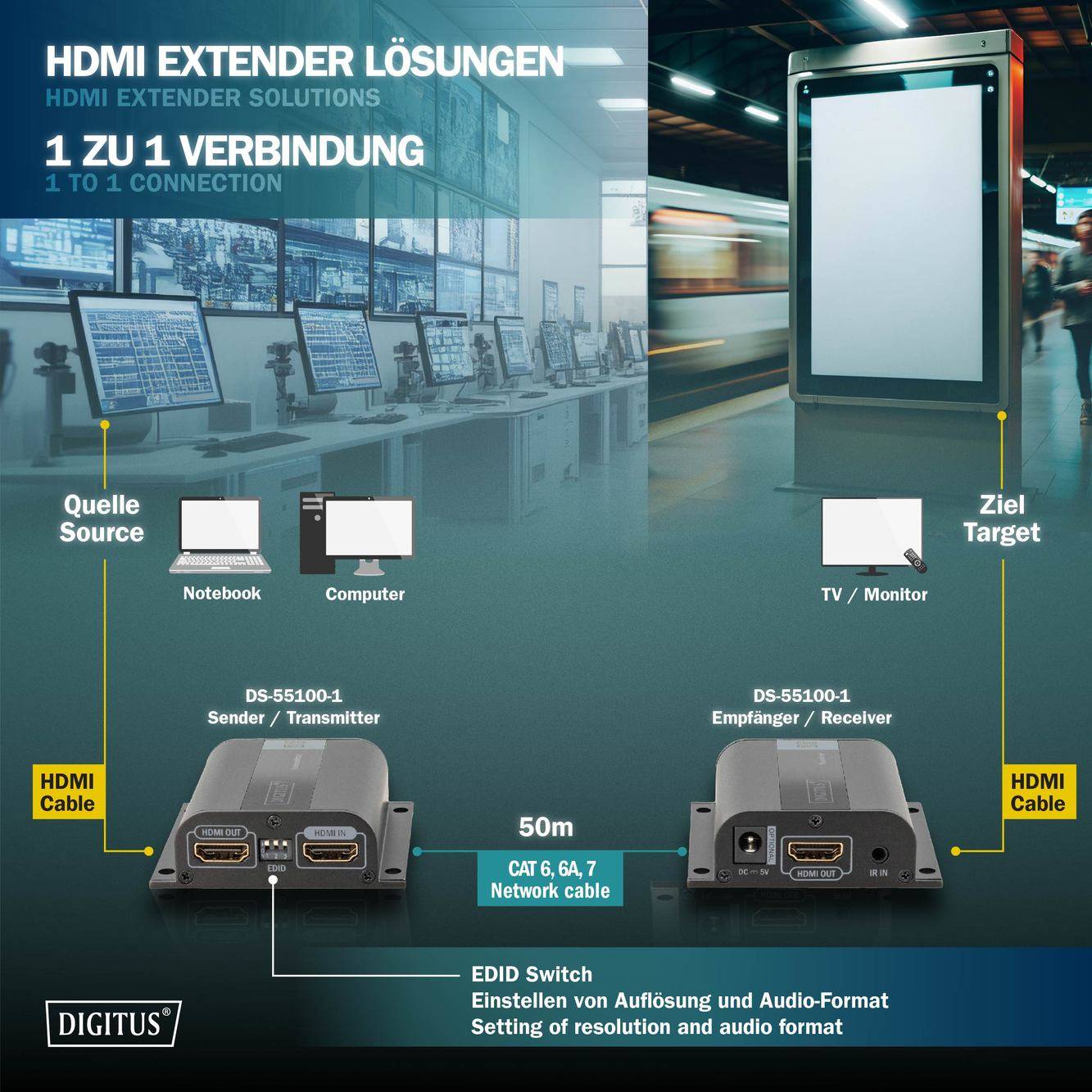 Digitus DS-55100-1 HDMI® Extender (Verlängerung) über Netzwerkkabel RJ45 50m