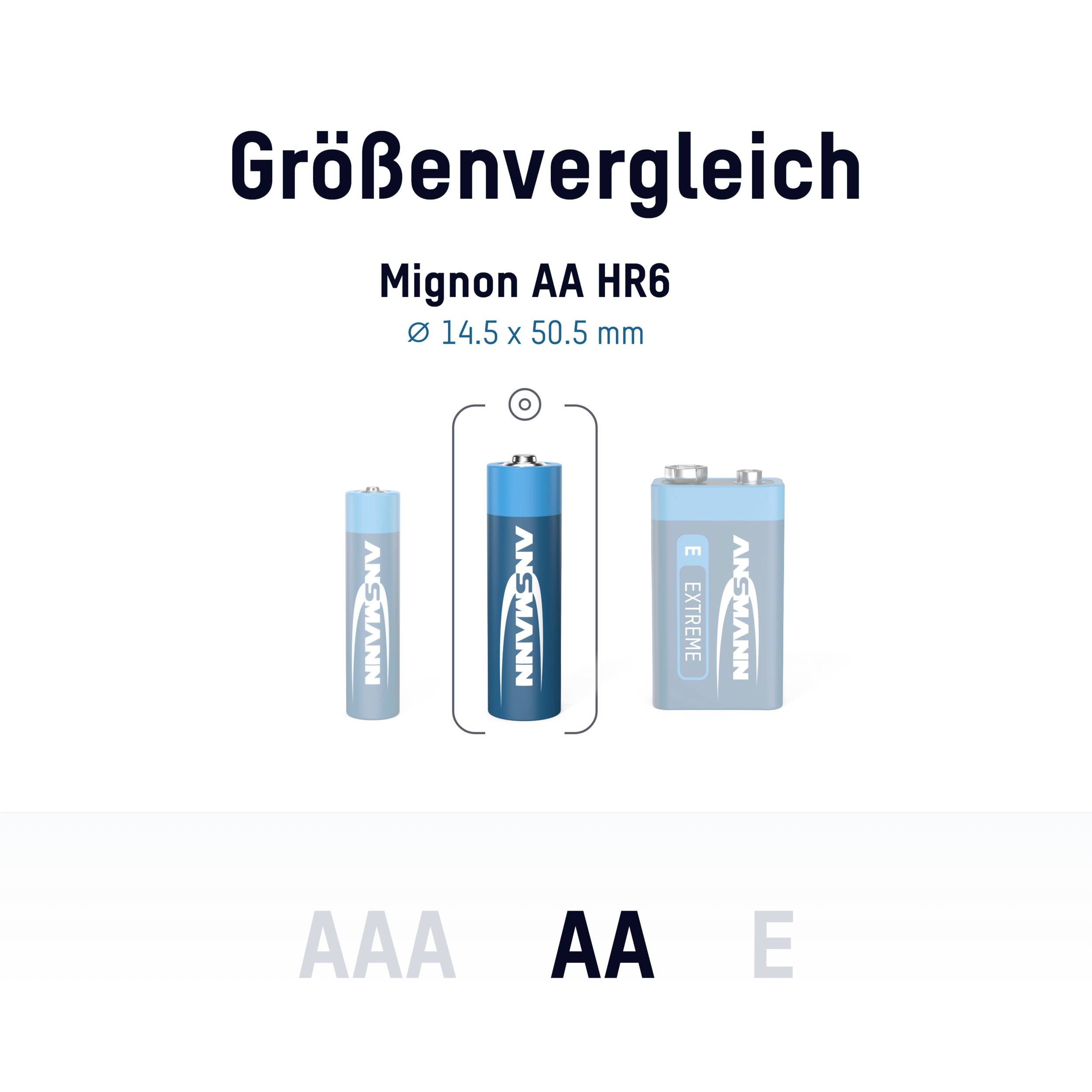 Ansmann Extreme Mignon (AA)-Batterie Lithium 2850 mAh 1.5V 4St.