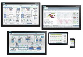 Vier Bildschirme zeigen eine industrielle Steuerungs- und Überwachungssoftware mit Diagrammen, Grafiken und Prozessübersichten.