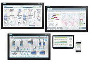 Mehrere Bildschirme zeigen Softwareoberflächen mit Diagrammen und Daten zur Überwachung und Steuerung industrieller Prozesse.