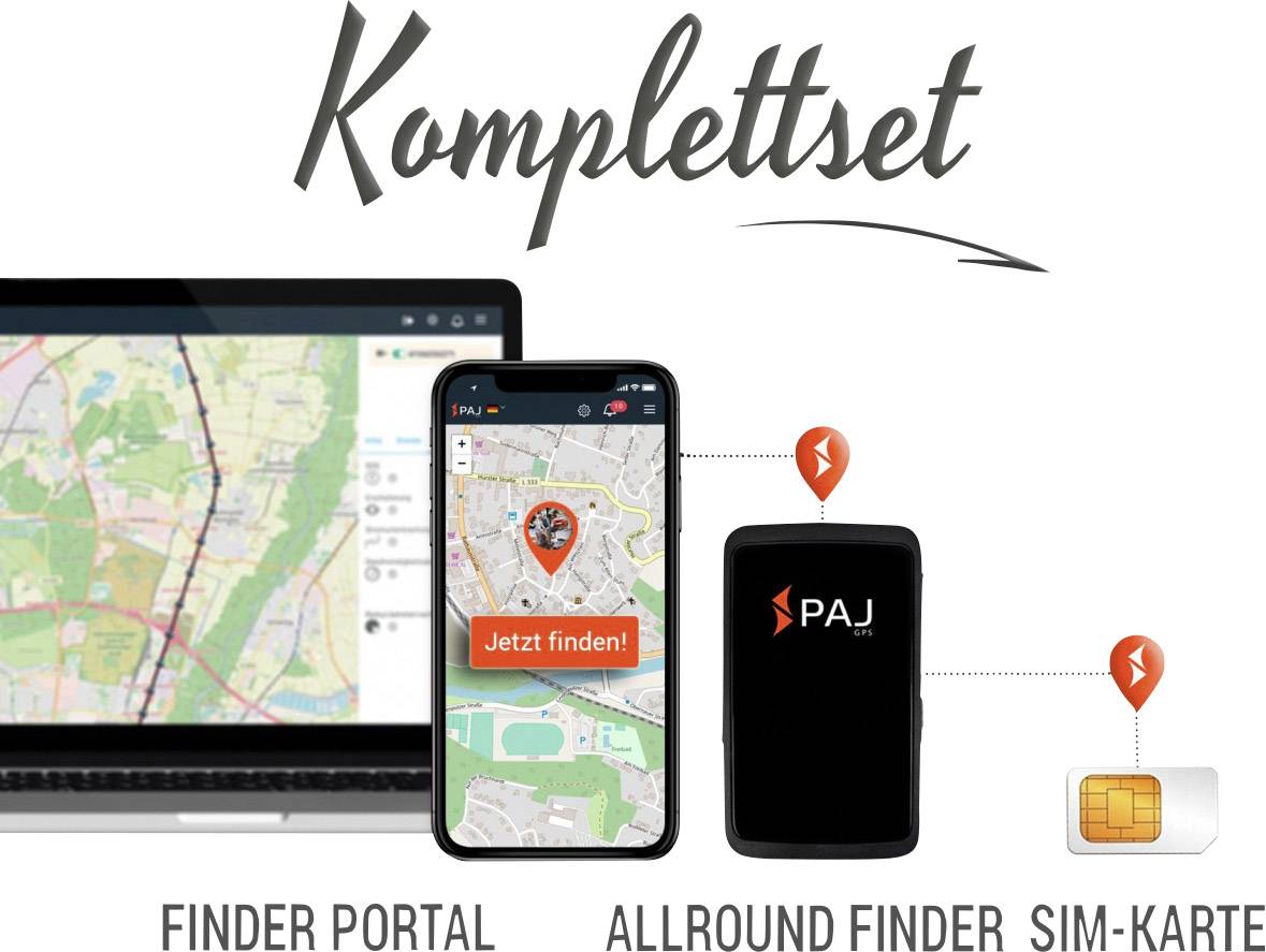 'Komplettset' zeigt ein Finder-Portal auf Laptop, Smartphone mit 'Jetzt finden!', und Allround Finder Gerät mit SIM-Karte.