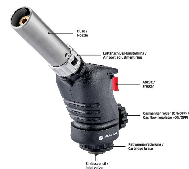 Lupenleuchte mit ergonomischem Griff, mehreren Einstellmöglichkeiten und markierten Bedienelementen zur präzisen Sichtkontrolle.