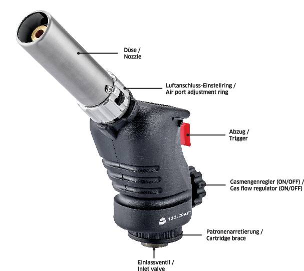 Lupenleuchte mit ergonomischem Griff, mehreren Einstellmöglichkeiten und markierten Bedienelementen zur präzisen Sichtkontrolle.