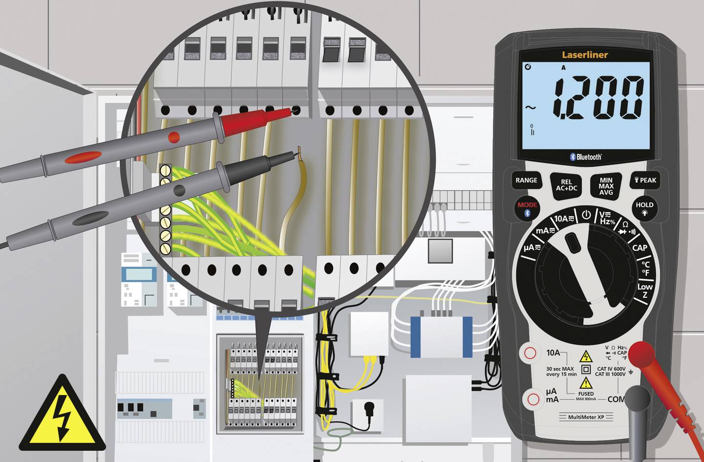 Messgerät mit Anzeige von 120.0, Prüfspitzen in Verteilerkasten. Schwerpunkt auf Elektrikmessung. Warnsymbol für Stromgefahr.
