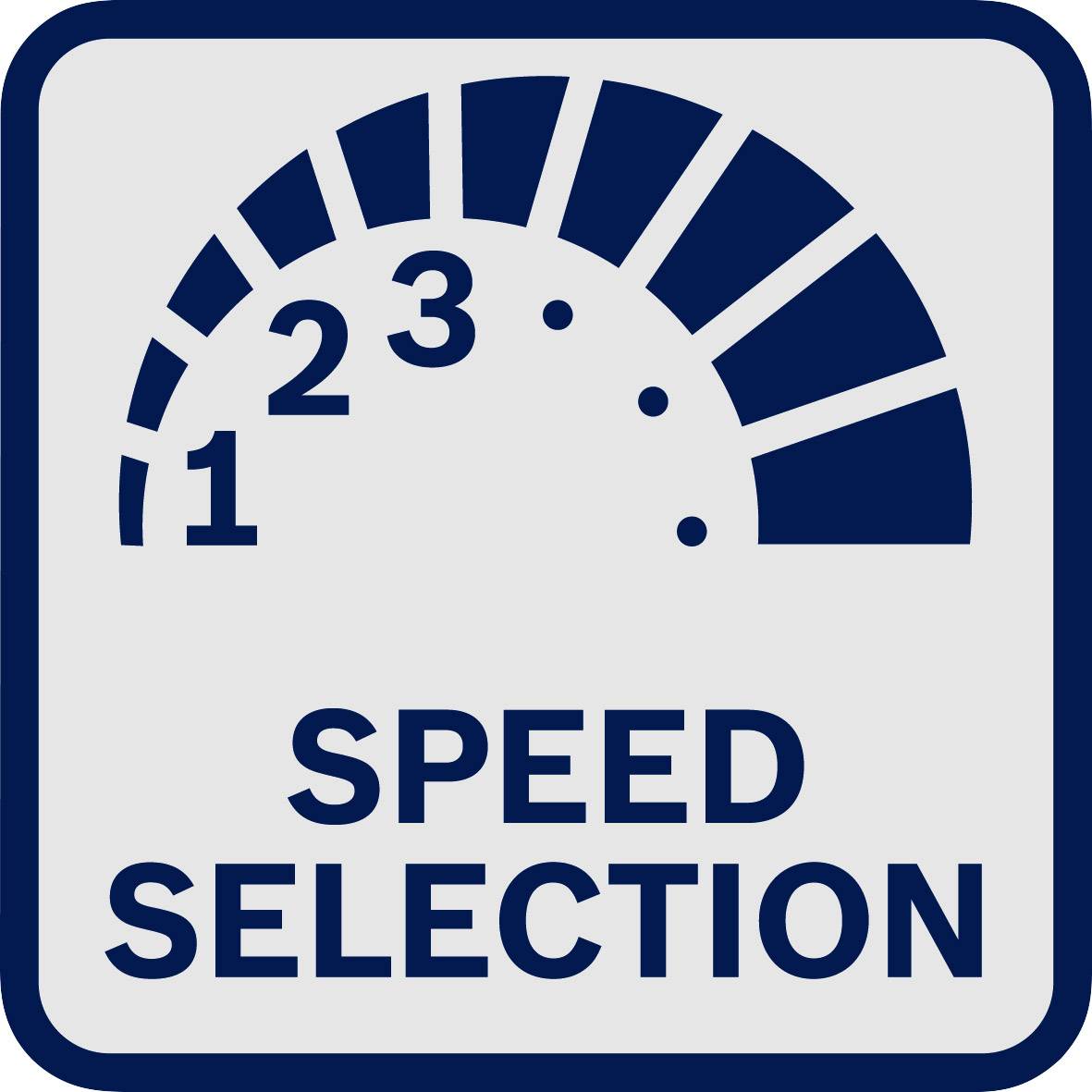 Bild eines Geschwindigkeitsschalters, zeigt die Auswahl 1 bis 3. Text darunter: SPEED SELECTION.