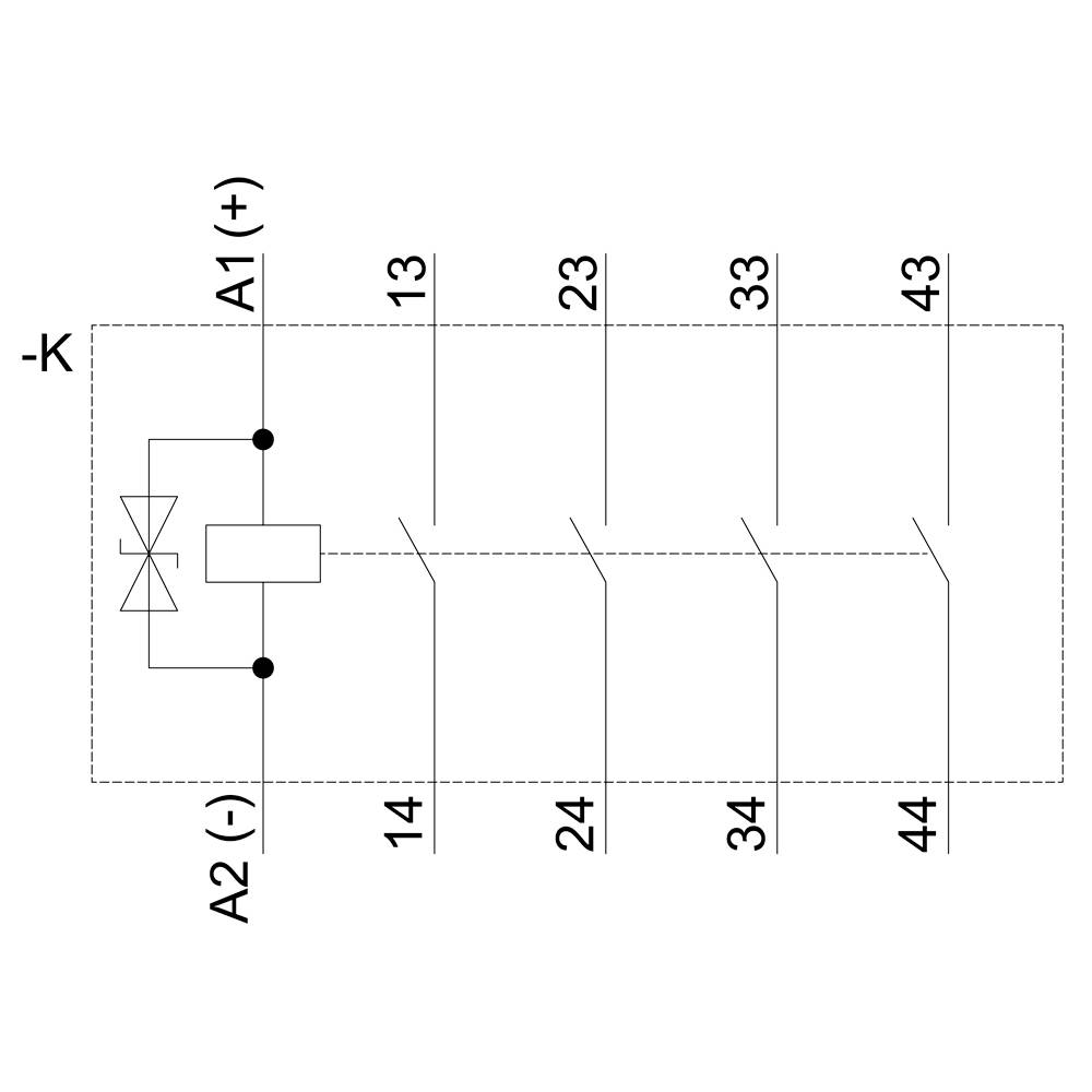 Schützschaltplan mit Spule und vier Schaltkontakten: A1(+) und A2(-) sind Spulenanschlüsse, 13/14, 23/24, 33/34, 43/44 sind Kontaktpaare.