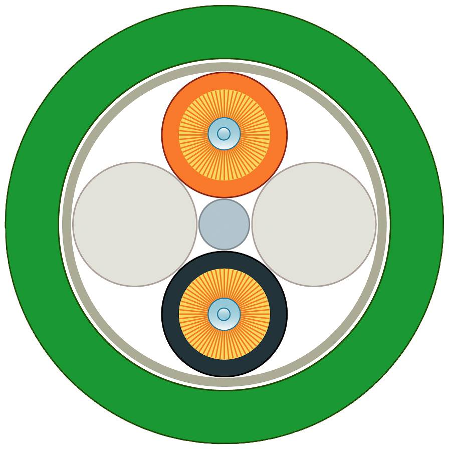 Ein schematisches Design zeigt den Querschnitt eines Kabels mit mehreren isolierten Leitern, umgeben von einer grünen Außenhülle.