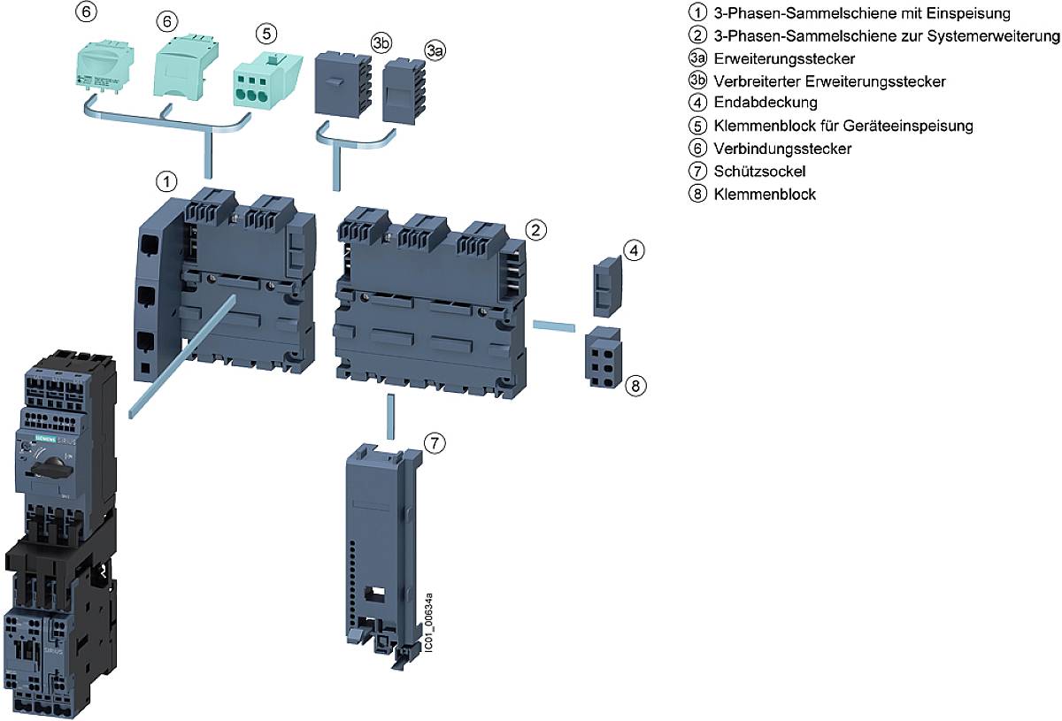 Ein Diagramm zeigt die Montageanleitung für ein elektrisches Verteilersystem mit Sammelschienen, Erweiterungssteckern und Klemmenblock.