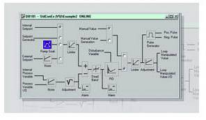 Steuerungsbildschirm eines Prozessleitsystems mit Diagrammen und Symbolen zur Darstellung von Regelungsparametern und -werten.