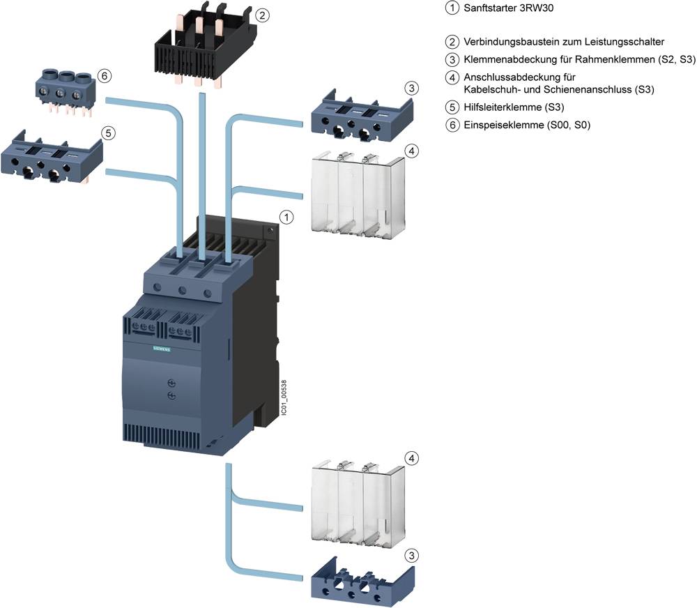 Siemens 3RW3013-1BB04 3RW30131BB04 Sanftstarter Motorleistung bei 400V 1.5kW 480V Nennstrom 3.6A