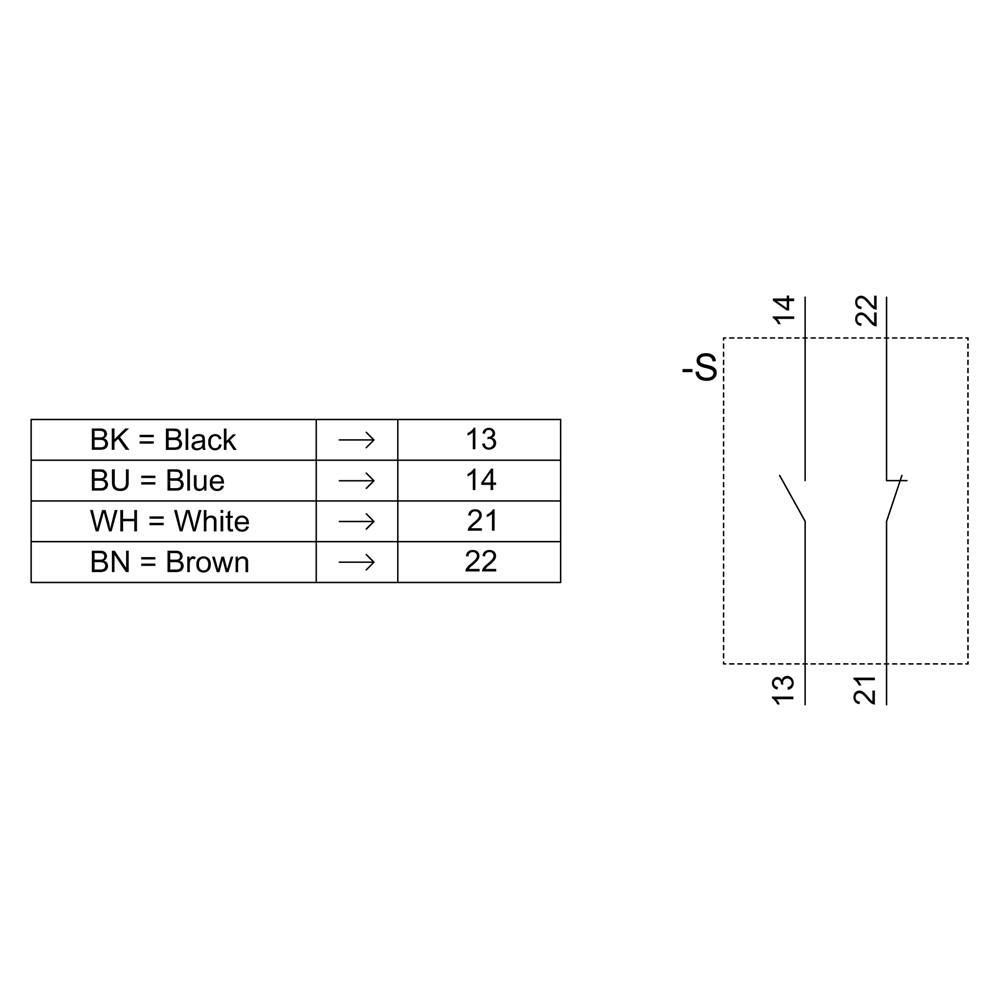 Farben und Zahlen einer Zeichnung: Schwarz (BK) = 13, Blau (BU) = 14, Weiß (WH) = 21, Braun (BN) = 22.  Diagramm zeigt Linien mit diesen Zahlen.