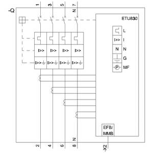 Siemens 3VA6225-7KM41-0AA0 Leistungsschalter 1 St. Einstellbereich (Strom): 100 - 250 A Schaltspannung (max.): 600 V/AC (B x H x T) 140 x 198 x 86