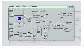 Bild von einem Flussdiagramm mit verschiedenen Prozessvariablen und Regelmodulen im Kontext einer Steuerungssoftware-Anwendung.