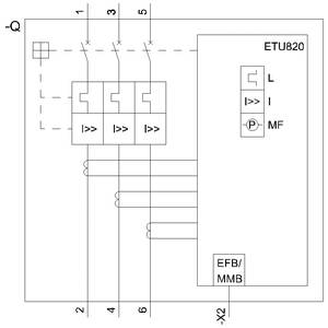 Siemens 3VA6115-8KL31-0AA0 Leistungsschalter 1 St. Einstellbereich (Strom): 60 - 150 A Schaltspannung (max.): 600 V/AC (B x H x T) 105 x 198 x 86 mm