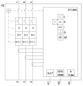 Diagramm eines elektrischen Schutzgeräts ETU860 mit Symbolen für Strom, Spannung, und Funktionen wie Überstrom und Kurzschluss.