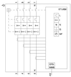 Diagramm eines elektrischen Schalters ETU830 mit Beschriftungen und Symbolen für Dreiphasenstrom, Masseschluss, und Kurzschluss.