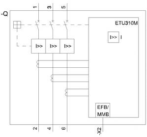 Schaltplan eines ETU310M mit drei Schaltern links, die nummeriert sind. Verbindungen führen zu EFB/MMB Box rechts unten.