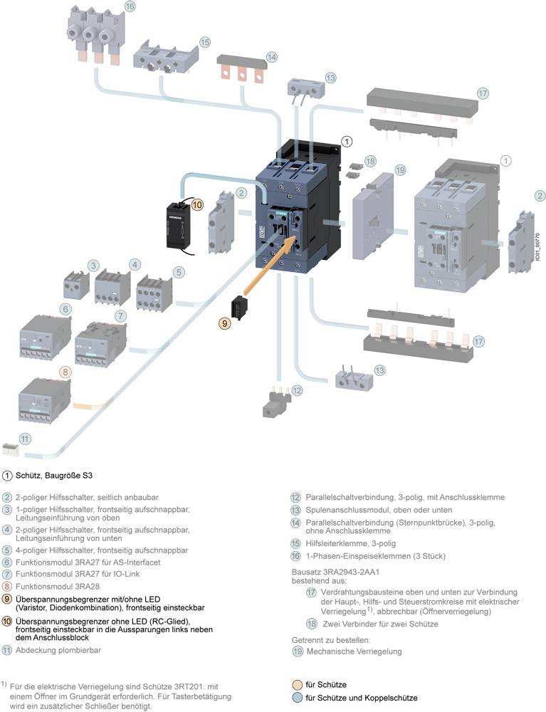 Diagramm eines elektrischen Schaltersystems, zeigt verschiedene Komponenten und Verbindungen. Legende erklärt Symbole und Funktionen.