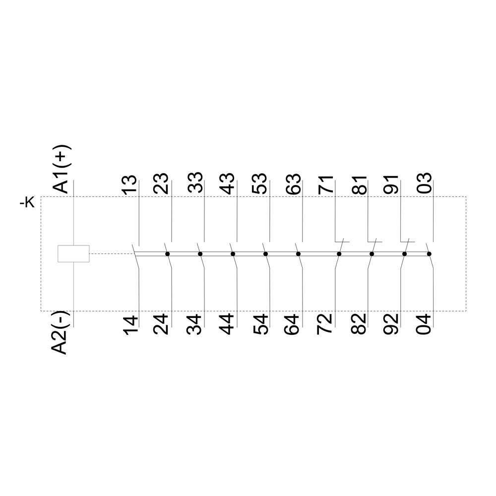 Diagramm eines elektrischen Schaltplans mit Kontaktverbindungen beschriftet von A1(+) oben nach A2(-) unten, Nummern 13 bis 04.